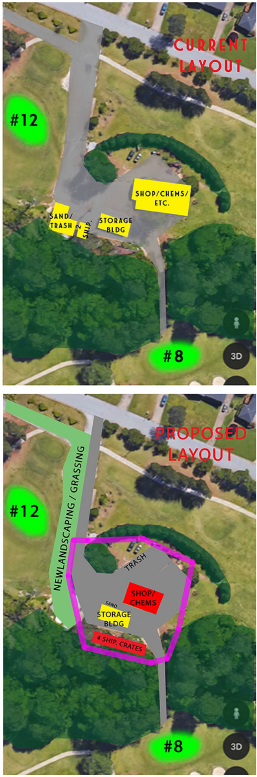 Current-Proposed Layout