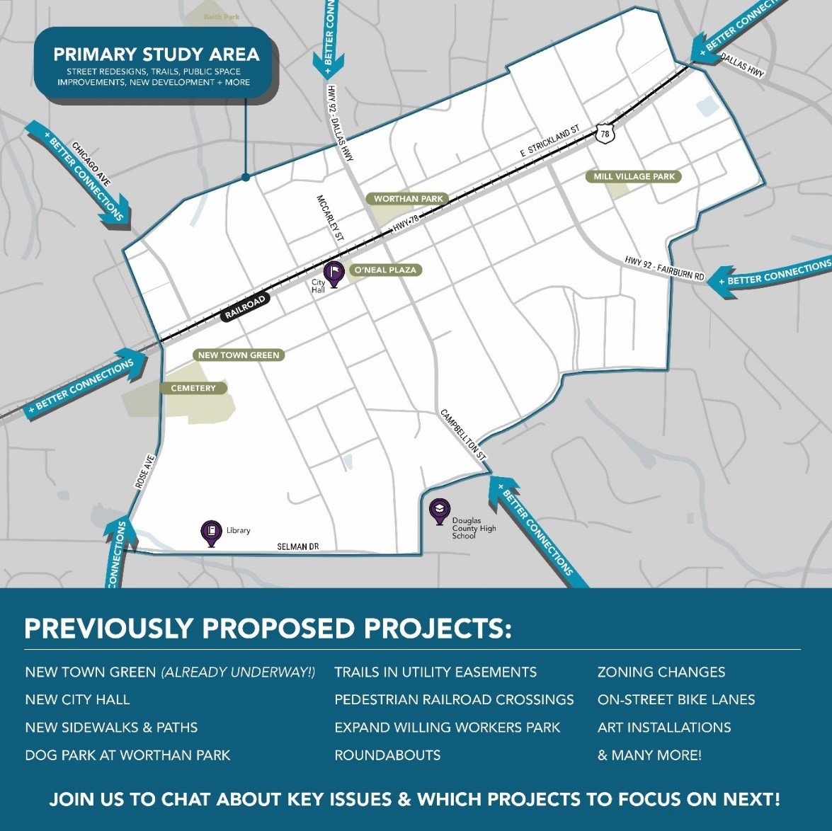 TCIS Map